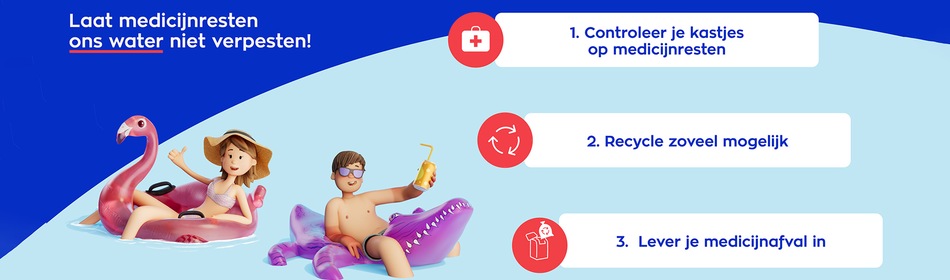 infographic medicijnafval