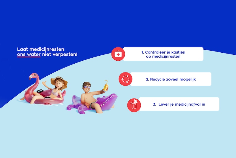 infographic medicijnafval